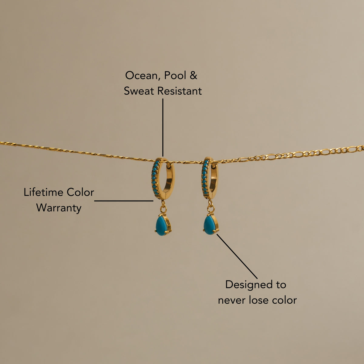 Turquoise Earrings